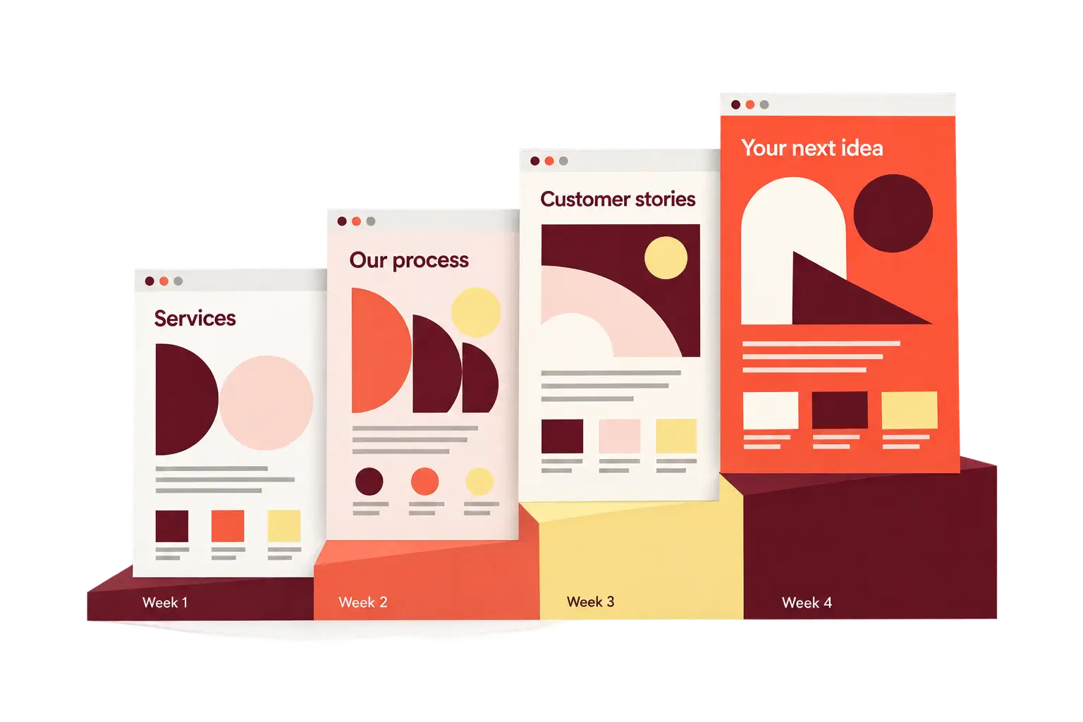 Four weeks of website progress: services, process, customer stories, and the next idea.